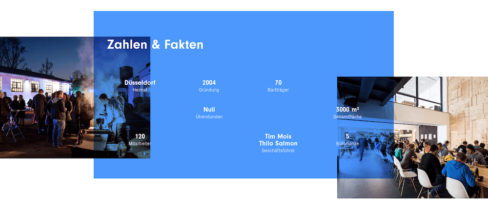 Fact Grid в библиотеке шаблонов Sipgate.